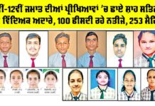 CBSE Results 2025