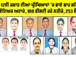 CBSE Results 2025