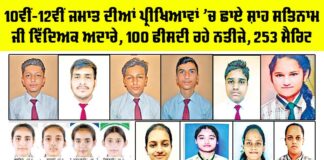 CBSE Results 2025