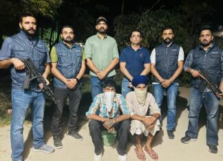 Crime News Punjab