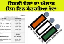Ludhiana by Elections