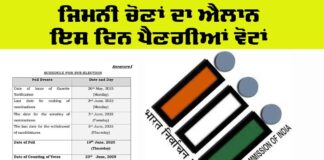 Ludhiana by Elections