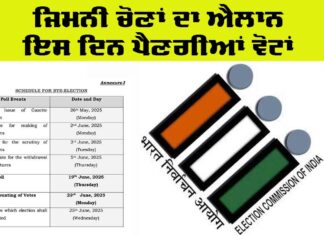 Ludhiana by Elections