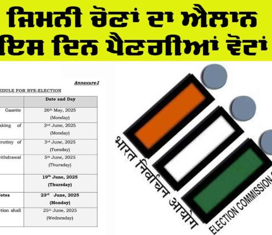 Ludhiana by Elections