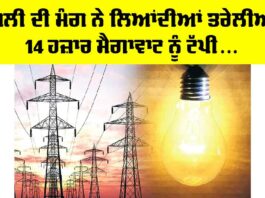Electricity Demand Punjab