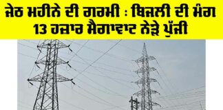 Electricity Demand Punjab