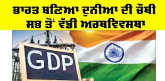 Calculation of GDP