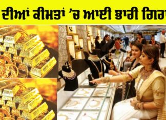Gold Price