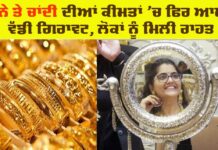 Gold Prices Today