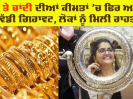 Gold Prices Today