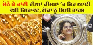 Gold Prices Today