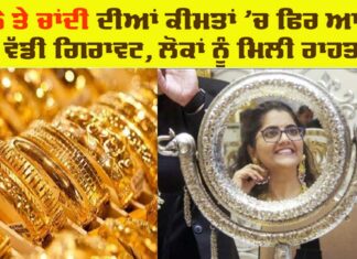 Gold Prices Today