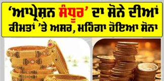 Gold Price Today