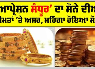 Gold Price Today