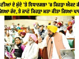 Haryana Punjab Water Dispute