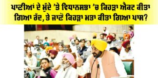Haryana Punjab Water Dispute