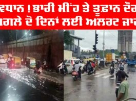 Heavy Rain Alert
