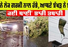 Heavy Rainfall and Thunderstorm