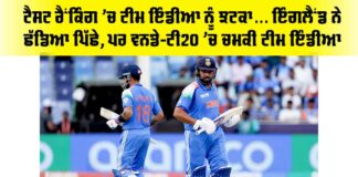 ICC Rankings