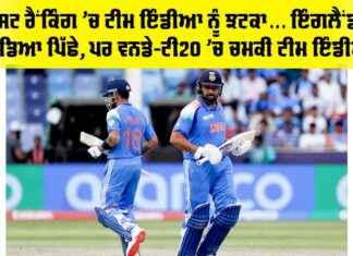 ICC Rankings