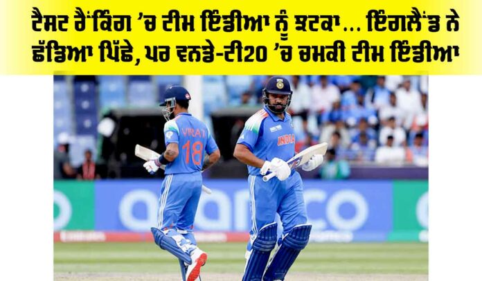 ICC Rankings ICC Rankings