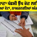 Ludhiana West Bypoll 2024