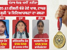 PSEB 10th Result 2025