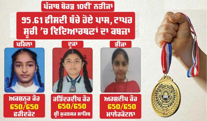 PSEB 10th Result 2025