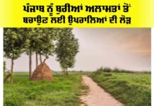 Punjab