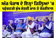 Punjab Political Visit Today