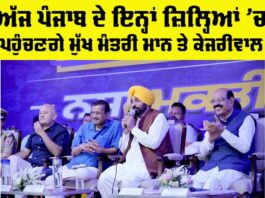 Punjab Political Visit Today