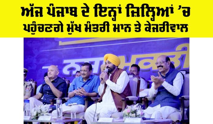 Punjab Political Visit Today