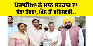 Punjab Property Registration 2025