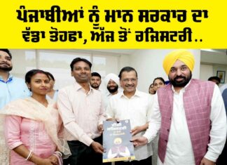 Punjab Property Registration 2025