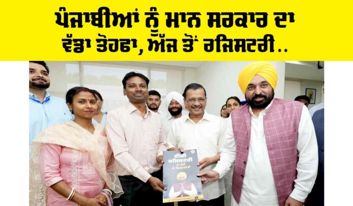 Punjab Property Registration 2025