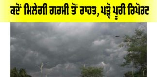 Punjab Weather