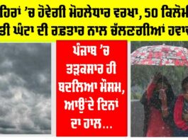 Punjab and Haryana Weather