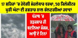 Punjab and Haryana Weather