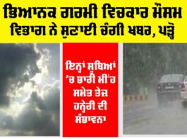 Weather Rain