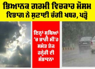 Weather Rain