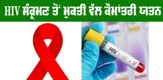 World Aids Vaccine Day 2025