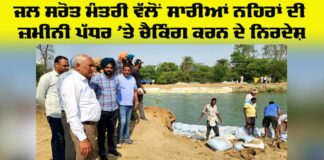Patiala Bhakra Canal