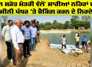 Patiala Bhakra Canal