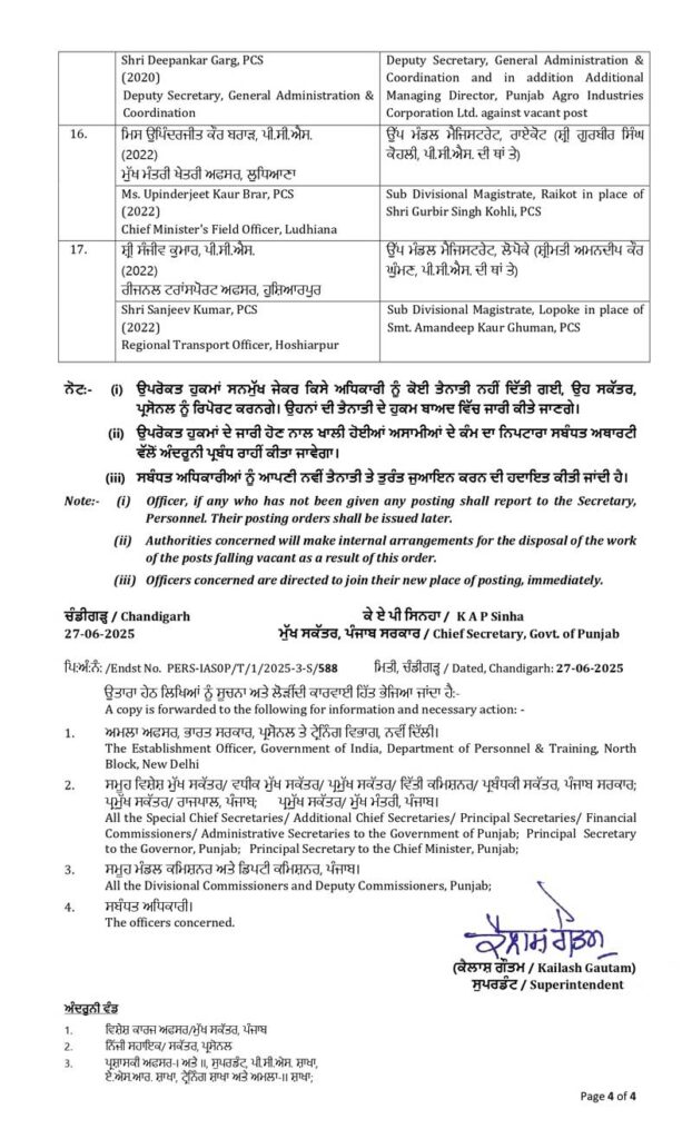 Punjab Transfer Orders