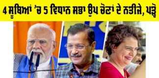 Assembly Bypoll Results 2025