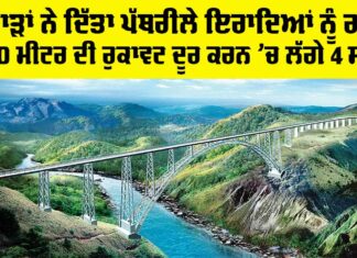 Chenab Railway Bridge