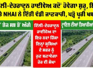 Delhi-Dehradun Highway