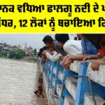 Falgu River Water Level