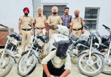 Faridkot News