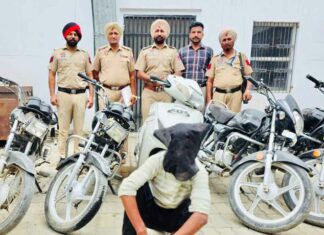 Faridkot News